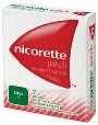 Nicorette Patches